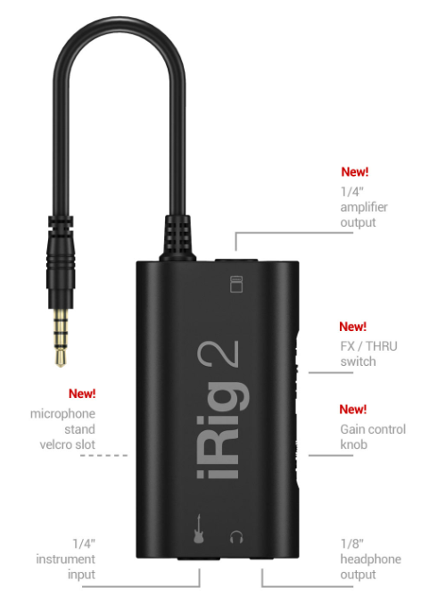 Experience iRig 2: Redefining Portable Music Production