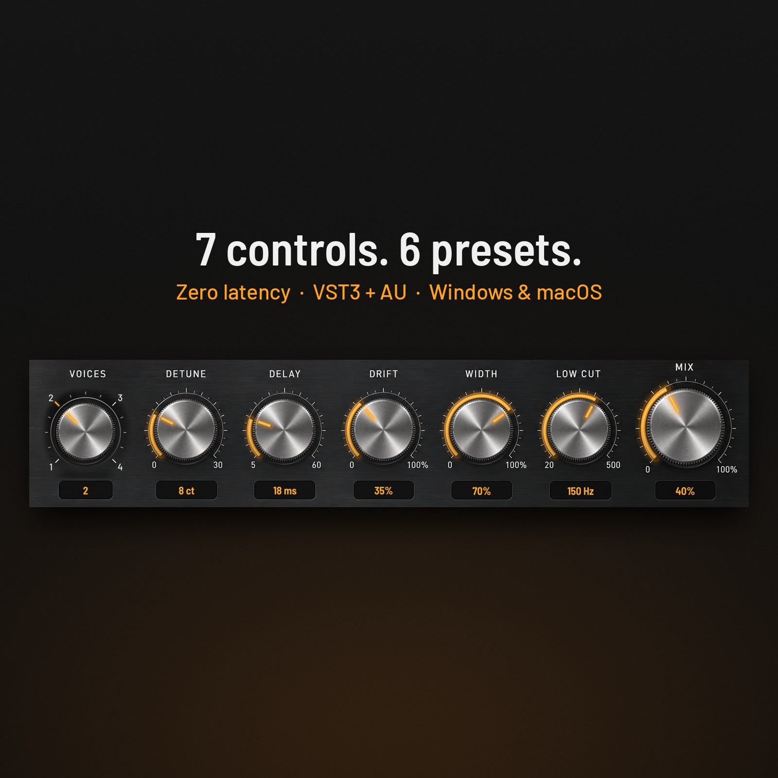 10dB DOUBLE controls: Voices, Detune, Delay, Drift, Width, Low Cut and Mix with value read-outs